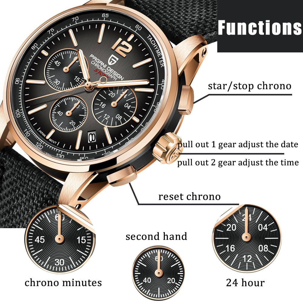 Luxury Watch Logos - 파가니 디자인 신형 남성 시계 41mm