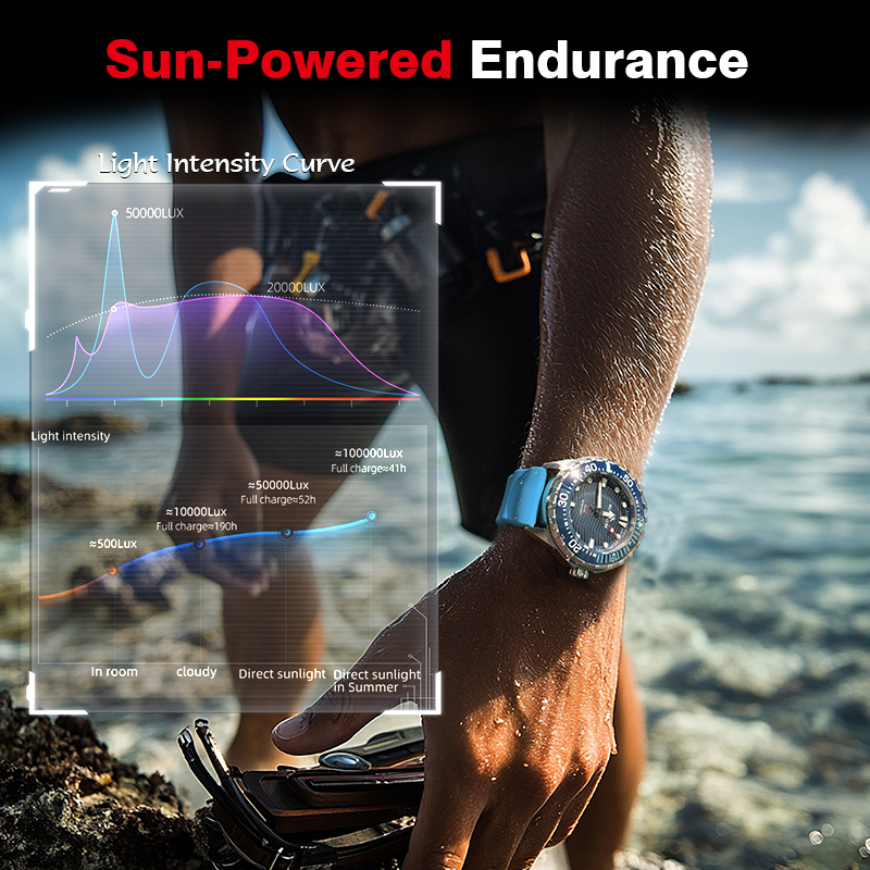 NORTH EDGE 2026 뉴 트리톤 태양광 다이버  - Diver Watch 300M 리뷰 및 가격